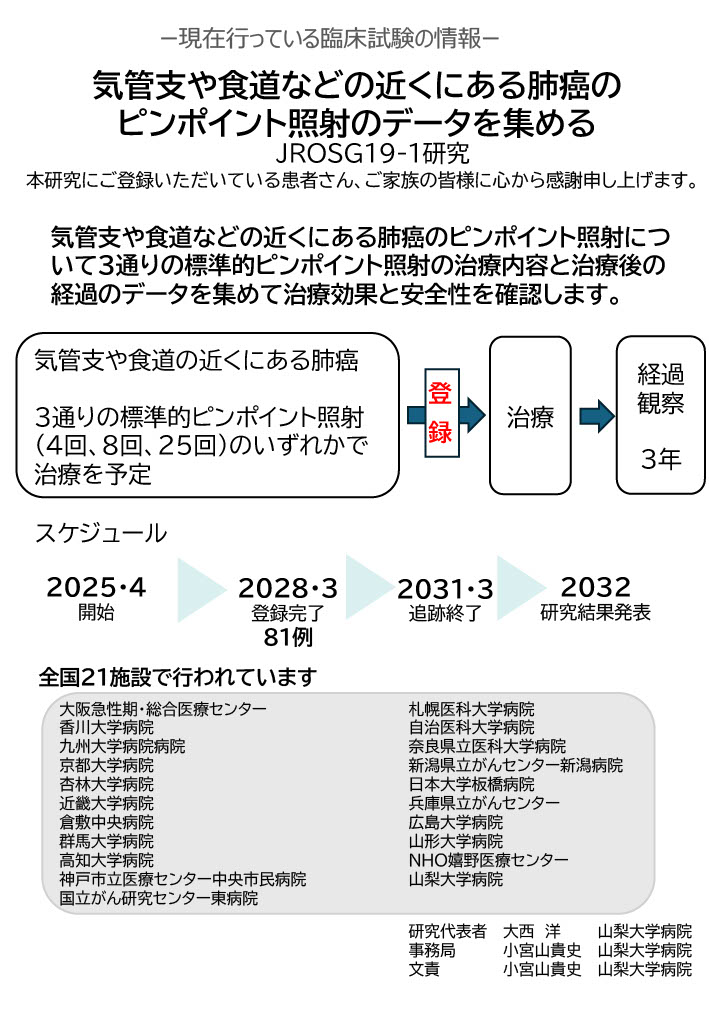 気管支や食道などの近くにある肺癌のピンポイント照射のデータを集める
